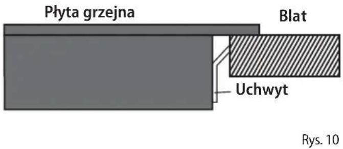Concept IDV1430 - Instalację urządzenia należy przeprowadzić w poniższych krokach: - 4