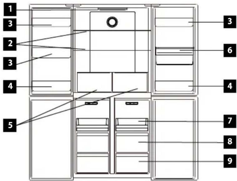 Concept Titania LA3891DS - IERİCES APRAKSTS - 1