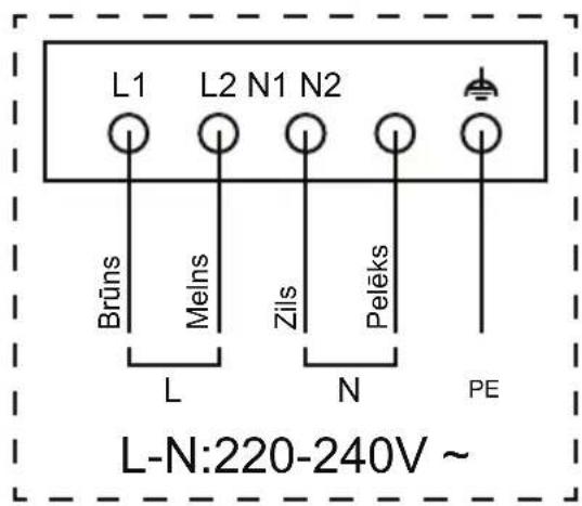Concept IDV1460 - Demontāža - 1