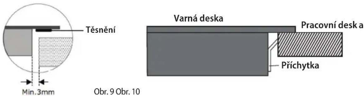 Concept IDV1460 - Při instalaci spotřebiče dodržujte následující postup: - 3