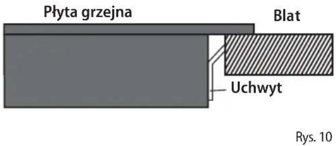 Concept IDV1460 - Instalację urządzenia należy przeprowadzić w poniższych krokach: - 4