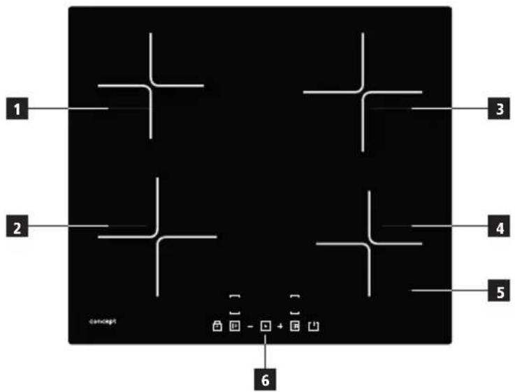 Concept IDV1460 - OPIS PRODUKTU - 1