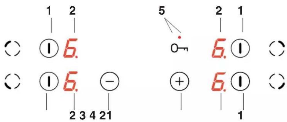 1 2 ① 6. ① 6. - 2 3 4 21 5 2 1 0- 6.① ④ 6.① 1