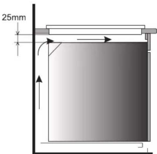 25mm