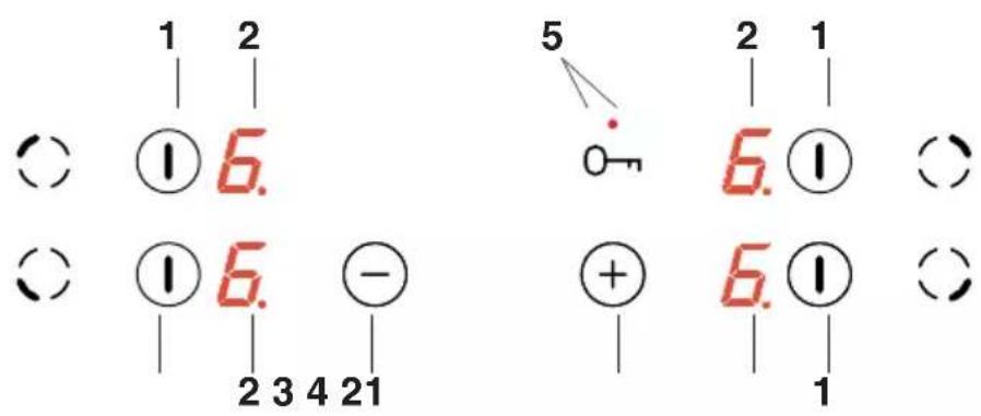 1 2 ① 6. ① 6. - 2 3 4 21 5 2 1 0- 6.① ② 6.① 1