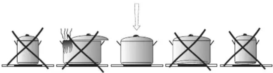 FAGOR 3VFT-40AC - Dná: - 1