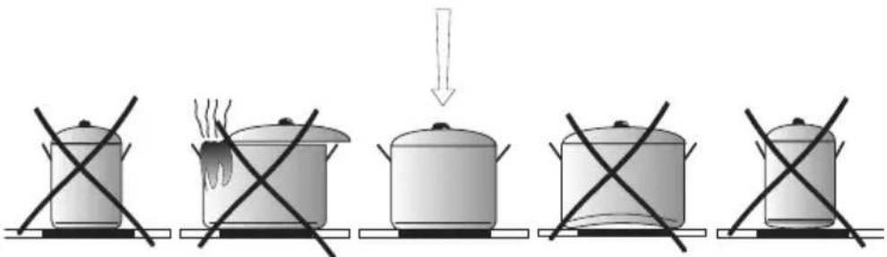 FAGOR 3VFT-40AC - Dna: - 1