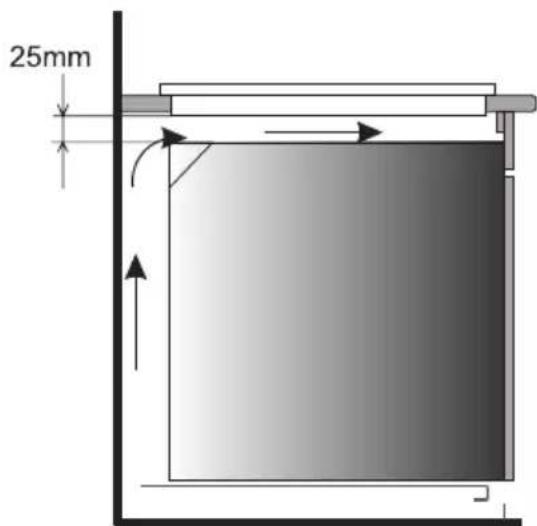 25mm