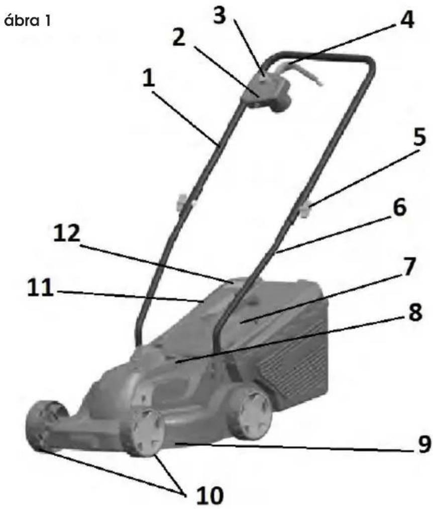 Fieldmann FZR 2021-E - LEÍRÁS (1. ÁBRA) - 1