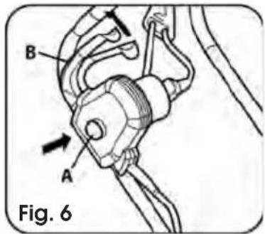 Fieldmann FZR 2021-E - Turning off: - 1