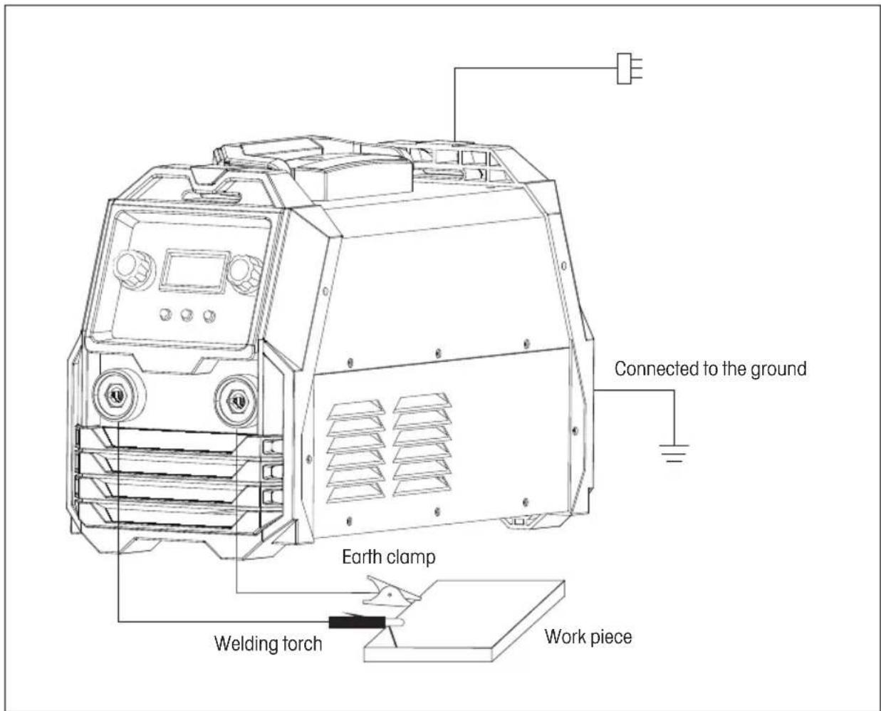Fieldmann FDIS 20140-E - INSTALLATION INSTRUCTION - 1