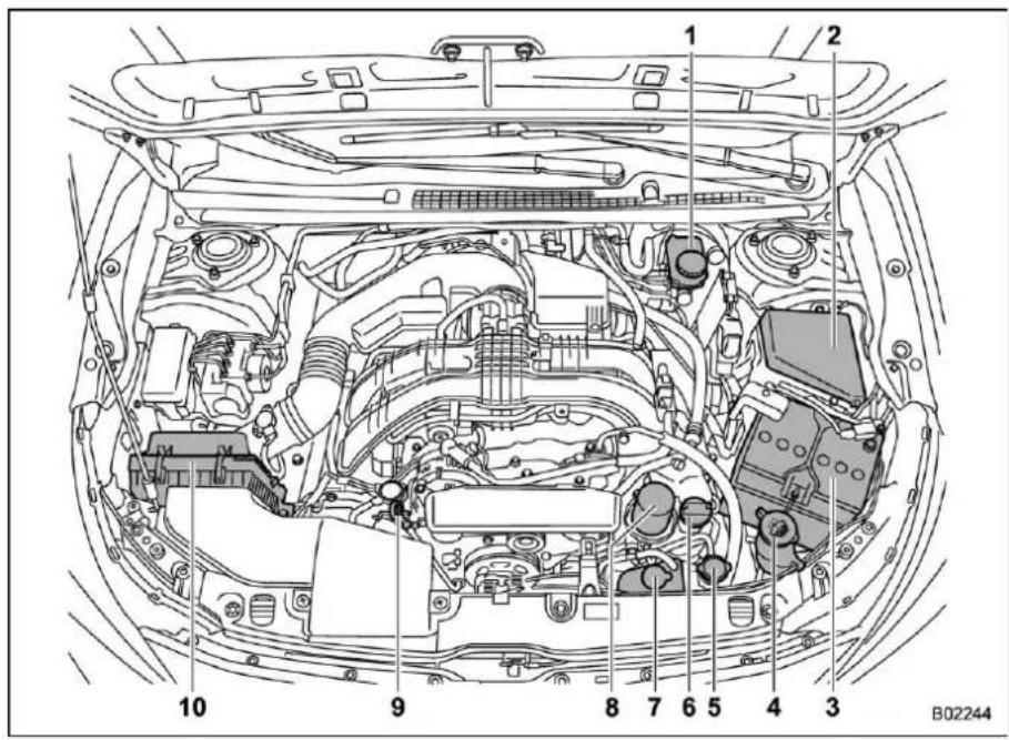 SUBARU Crosstrek Premium (2023) - WARNING - 1