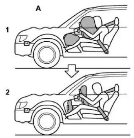 SUBARU Crosstrek Premium (2023) - ▼ Operation - 1