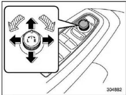 SUBARU Crosstrek Premium (2023) - ▼ Remote control mirror switch - 1