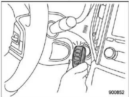SUBARU Crosstrek Premium (2023) - ■ Switching power status - 1