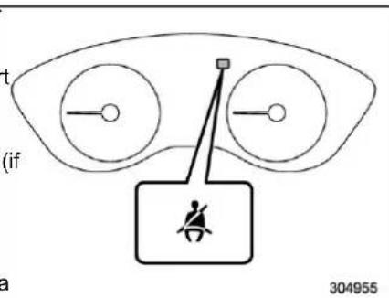SUBARU Crosstrek Premium (2023) - ■ Seatbelt warning light and chime - 2