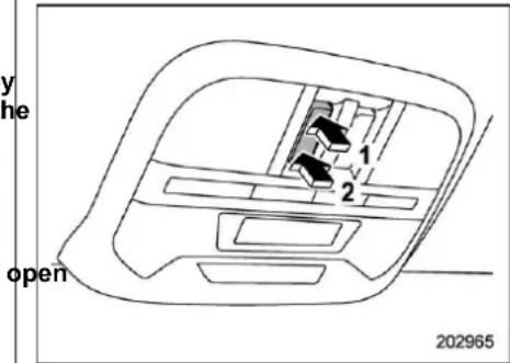SUBARU Crosstrek Premium (2023) - Tilting moonroof - 1