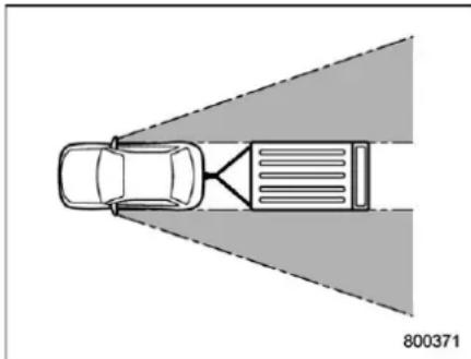 SUBARU Crosstrek Premium (2023) - ▼ Outside mirrors - 1