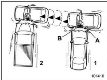 SUBARU Crosstrek Premium (2023) - Examples of the types of accidents in which the SRS curtain airbag is unlikely to deploy - 6