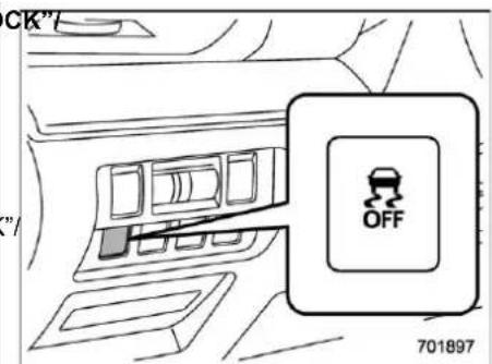 SUBARU Crosstrek Premium (2023) - ▼ To deactivate - 2