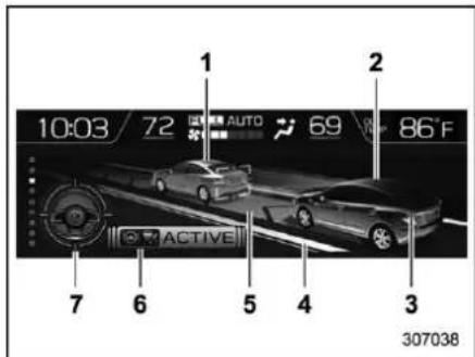 SUBARU Crosstrek Premium (2023) - NOTE - 1