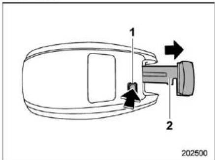 SUBARU Crosstrek Premium (2023) - CAUTION - 1