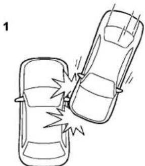 SUBARU Crosstrek Premium (2023) - Examples of the types of accidents in which the SRS side airbag is unlikely to deploy - 1