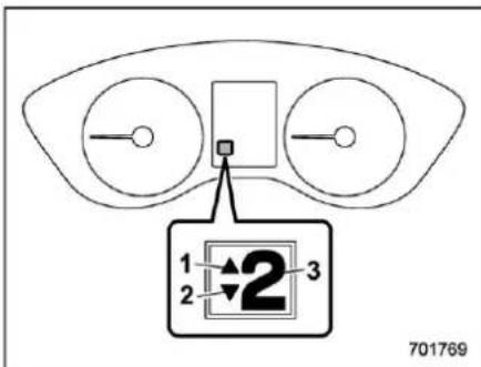 SUBARU Crosstrek Premium (2023) - ■ Selection of manual mode equipped) - 3