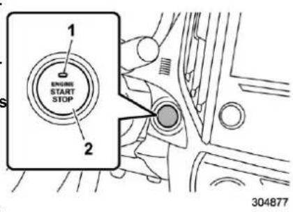 SUBARU Crosstrek Premium (2023) - Steering lock - 1