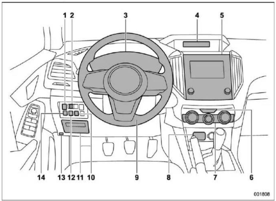 SUBARU Crosstrek Premium (2023) - NOTE - 2
