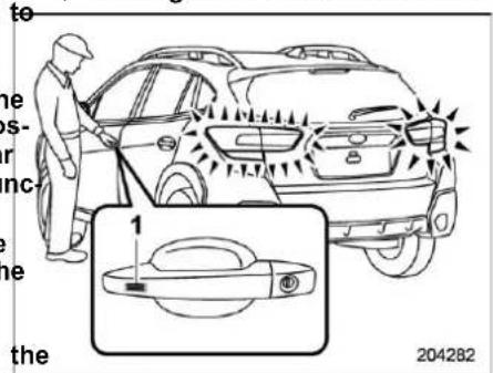SUBARU Crosstrek Premium (2023) - NOTE - 1