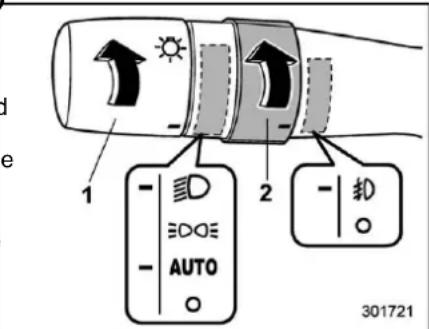 SUBARU Crosstrek Premium (2023) - Fog light switch (if equipped) - 1