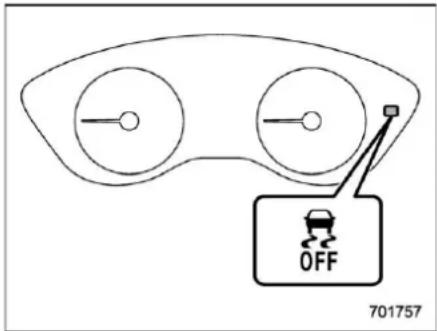 SUBARU Crosstrek Premium (2023) - ■ Vehicle Dynamics Control OFF switch - 2