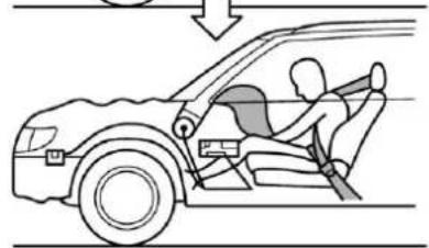SUBARU Crosstrek Premium (2023) - ▼ Operation - 3