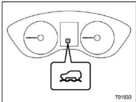 SUBARU Crosstrek Premium (2023) - ■ Auto Start Stop No Activity Detected indicator light (if equipped) - 1