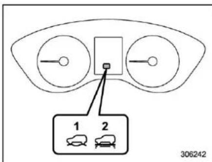 SUBARU Crosstrek Premium (2023) - ■ Auto Start Stop No Activity Detected indicator light (if equipped) - 2