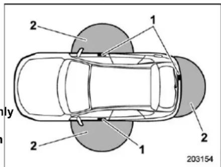SUBARU Crosstrek Premium (2023) - NOTE - 1