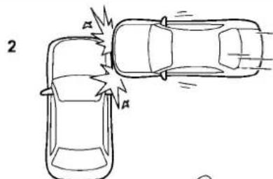 SUBARU Crosstrek Premium (2023) - Examples of the types of accidents in which the SRS side airbag is unlikely to deploy - 2