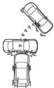 SUBARU Crosstrek Premium (2023) - ▼ Example of the type of accident - 6