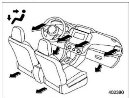 SUBARU Crosstrek Premium (2023) - Airflow mode selection - 3