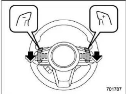 SUBARU Crosstrek Premium (2023) - ■ Selection of manual mode equipped) - 4