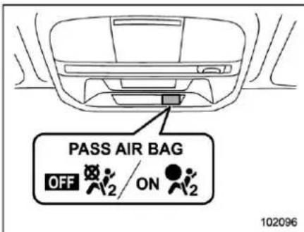 SUBARU Crosstrek Premium (2023) - CAUTION - 2