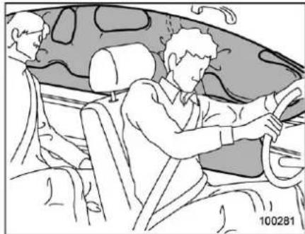 SUBARU Crosstrek Premium (2023) - ▼ Example of the type of accident - 10