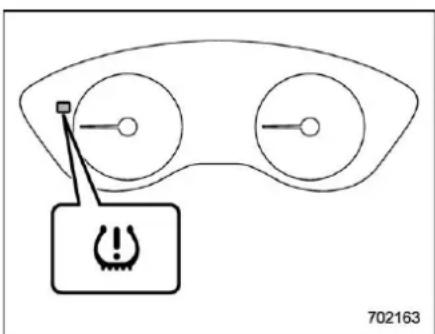 SUBARU Crosstrek Premium (2023) - Tire pressure monitoring system (TPMS) (U.S.-spec. models) - 1
