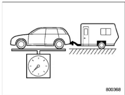 SUBARU Crosstrek Premium (2023) - Total trailer weight - 1