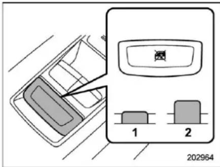 SUBARU Crosstrek Premium (2023) - NOTE - 1