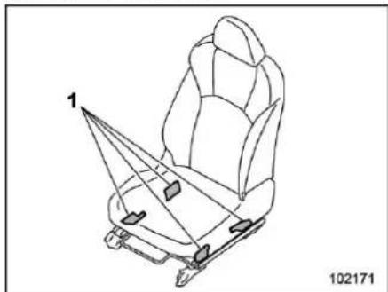SUBARU Crosstrek Premium (2023) - ▼ Front passenger's SRS frontal air bag - 1