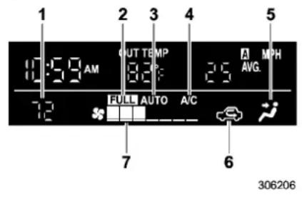 SUBARU Crosstrek Premium (2023) - ■ Climate control screen - 1