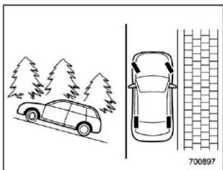 SUBARU Crosstrek Premium (2023) - ■ Parking tips - 1
