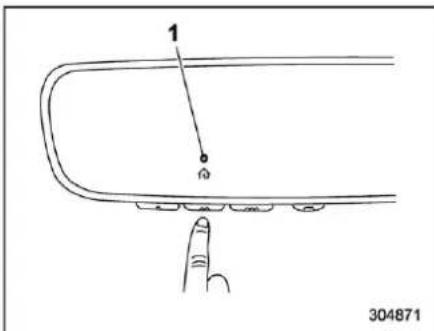 SUBARU Crosstrek Premium (2023) - NOTE - 1